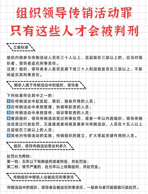 组织领导传销活动罪立案量刑标准对照表