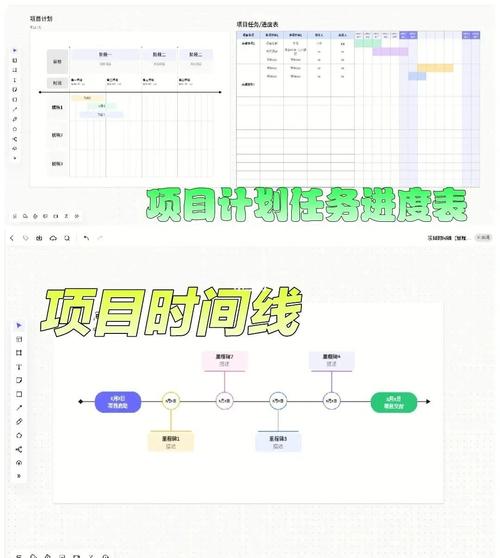 别拿线上的KPI套线下
