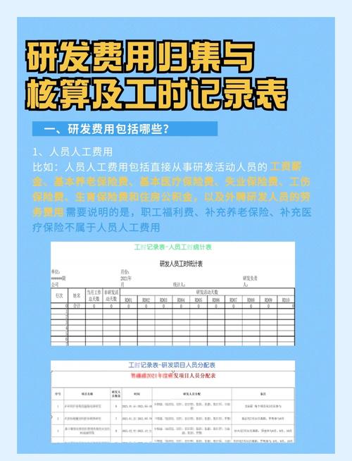 研发费用管理别只盯发票：科研项目台账、工时证据链和加计扣除的坑