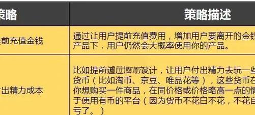 留住用户比抢排名更重要