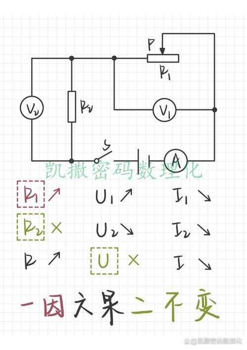 速读训练消除默读原理图解