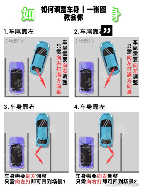 调完外倾别乱交车,这几步一定要做