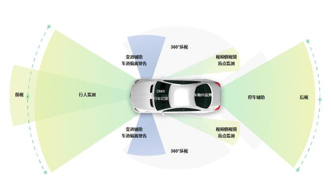 自动导引车激光SLAM导航对比示意图