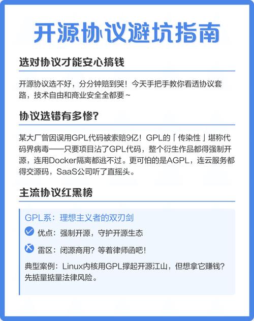 企业用开源，怎样不被坑？