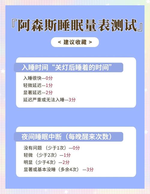 问题3：你睡得够吗？