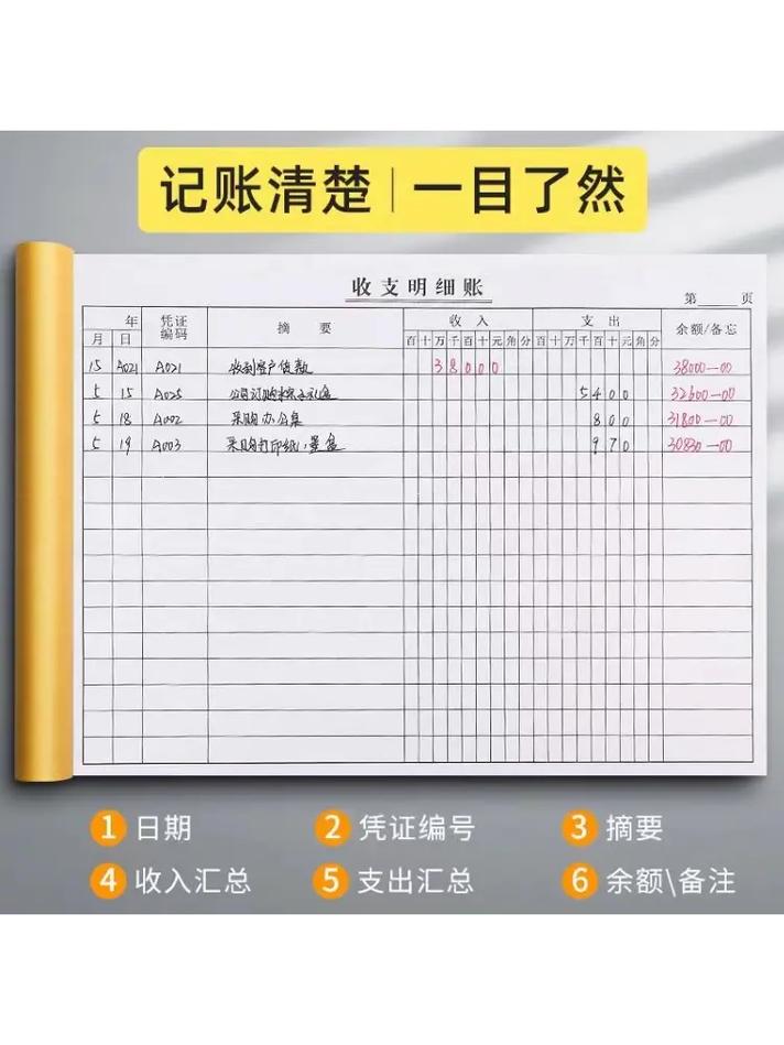 自由职业者计算收支记账本特写