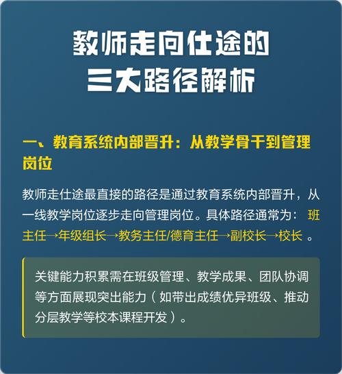 到底哪些人适合走学术休假这条路