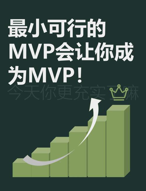 小成本试错的几个实用方向