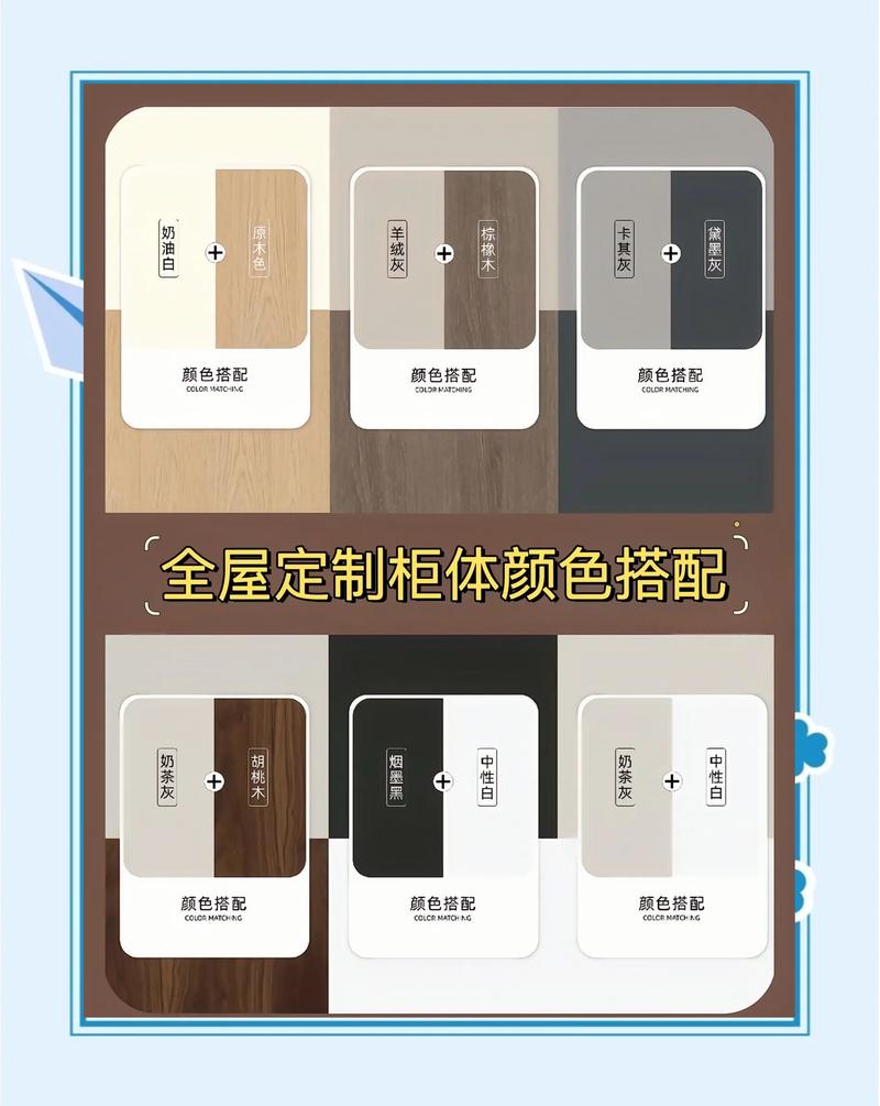 不同空间全屋定制板材选择参考图