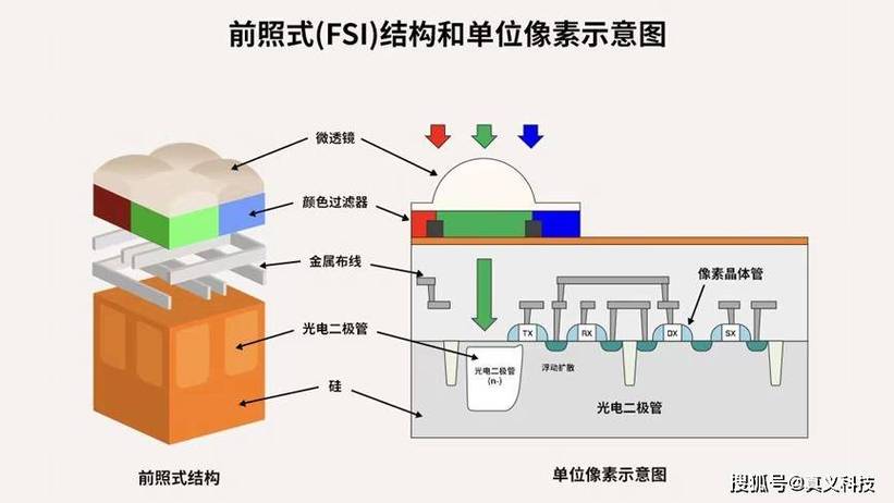 微纳制造技术：撑起下一代科技产业的隐形骨架