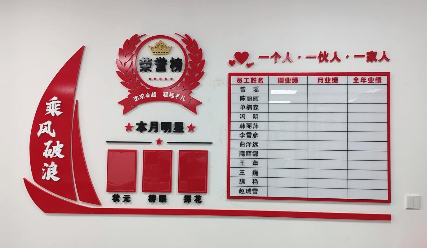 车间白板上手写员工改善亮点和星星贴纸