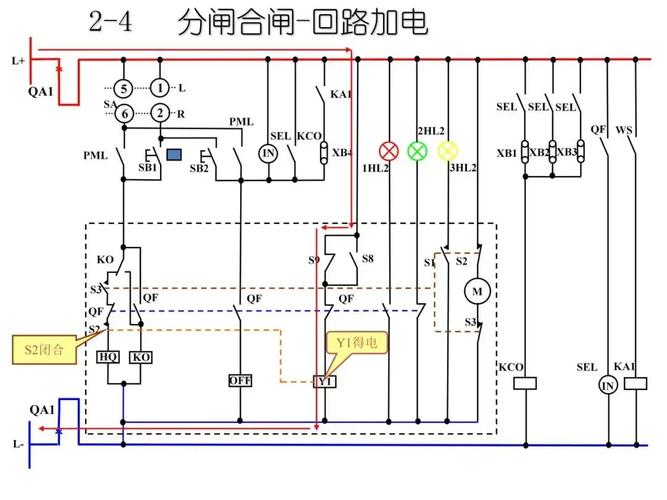 老旧过程控制系统配电柜内部继电器回路