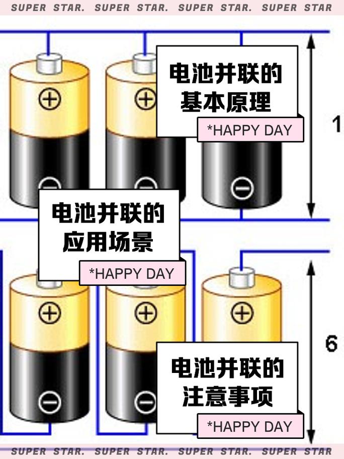 电池还是插电?终极难题