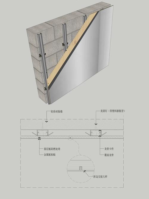 轻奢风格墙面金属线条施工节点图