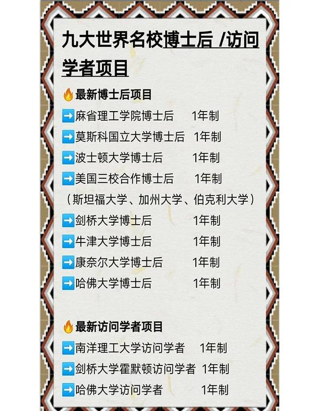 招聘会上本科硕士博士学历要求对比展板