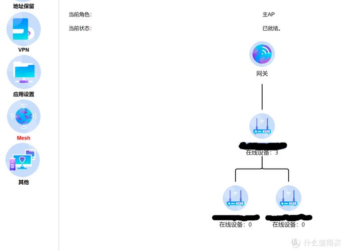 二、Mesh组网的信任数学:不是所有邻居都值得托付