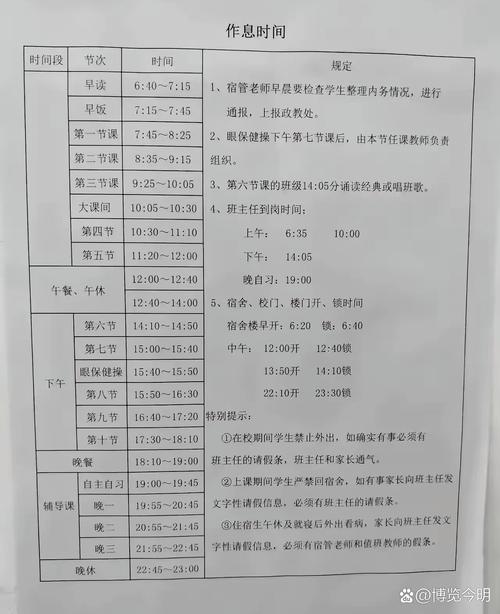 高中综合评价备考分年级时间线