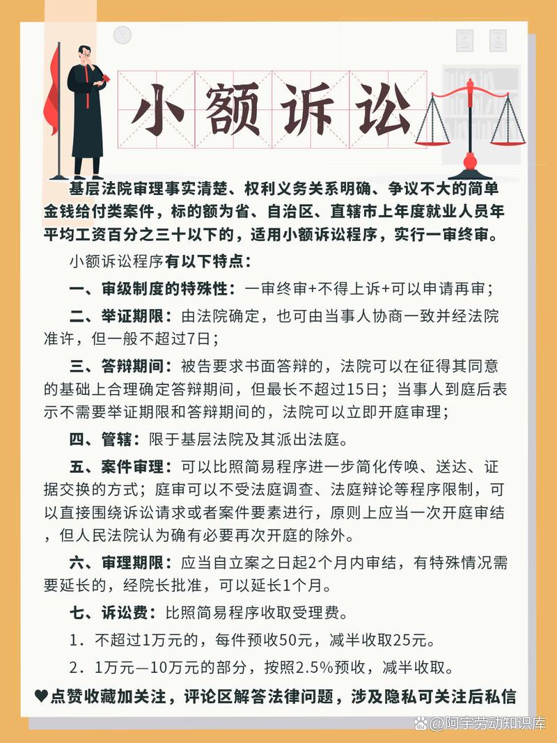 民事诉讼法小额诉讼程序适用范围对照表