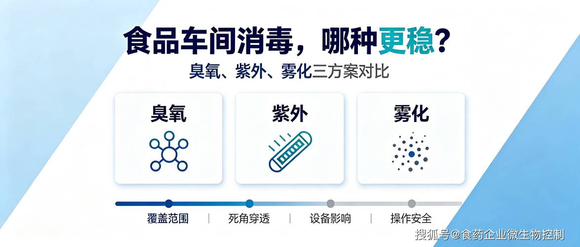 工业消毒怎么把控好那个“度”？