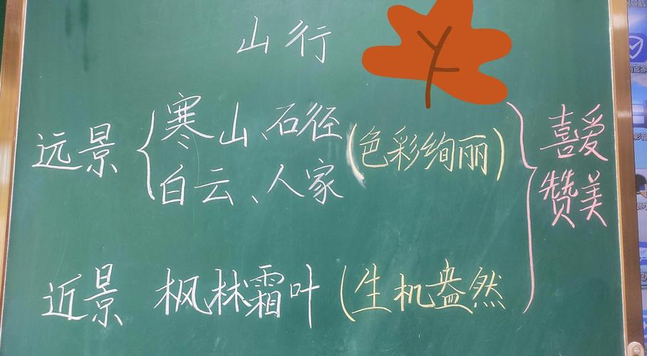 中小学语文山水散文大单元备课板书实拍