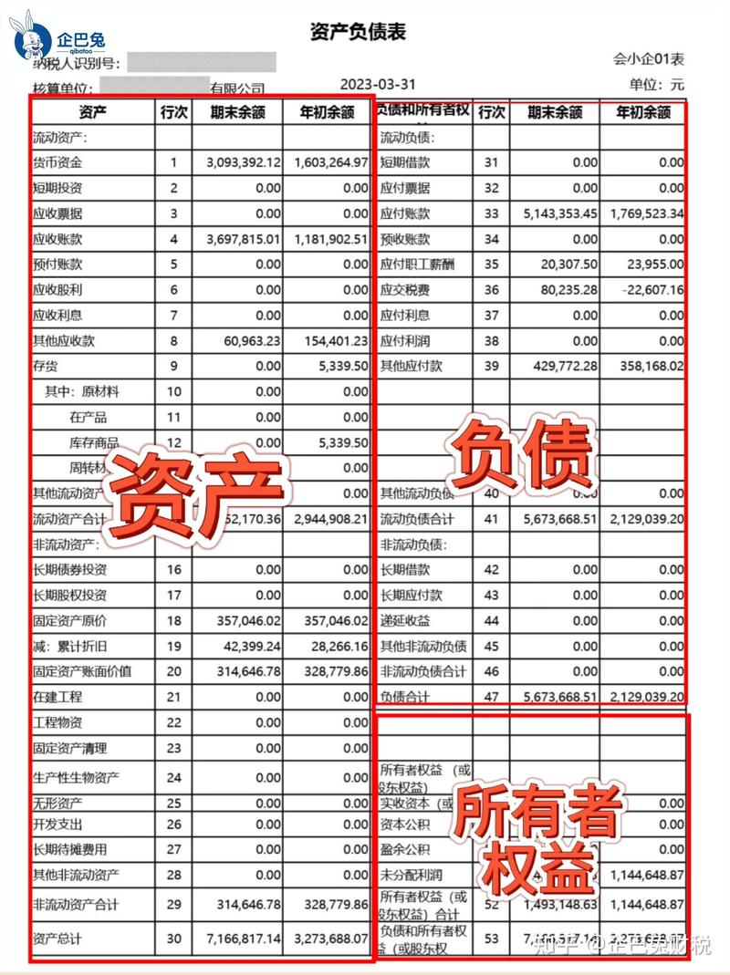 家庭资产负债表与经营流水对照图