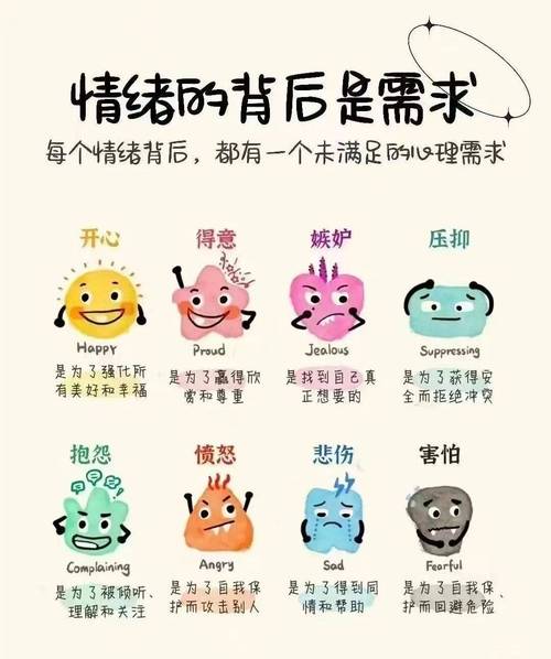 很容易被忽略的情绪联结