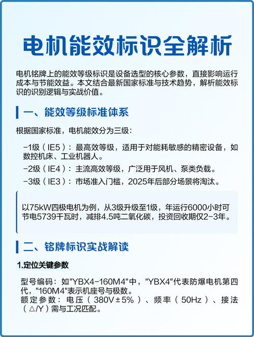 高效电机能效标识查验示意图