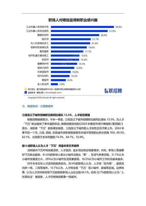 深圳南山科创企业人才月流动率调研图