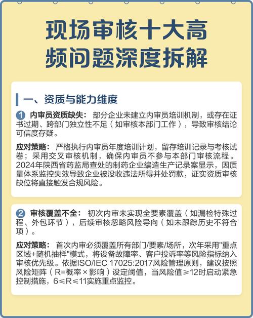 高频维权问题的合规解答