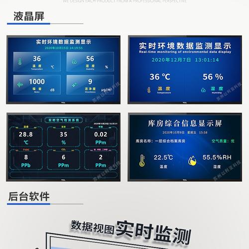 新能源极片在线测厚仪实时数据看板