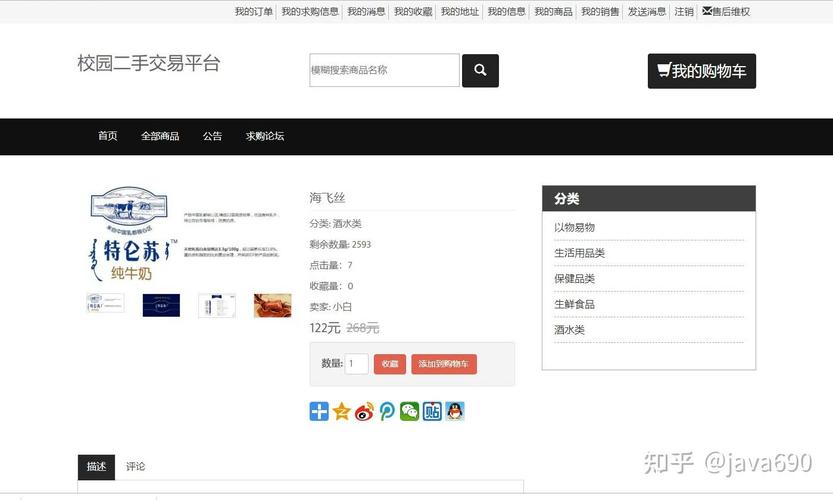 网络交易二手商品详情页标注示例