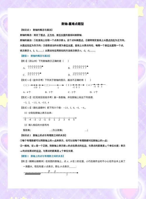七、常见问题