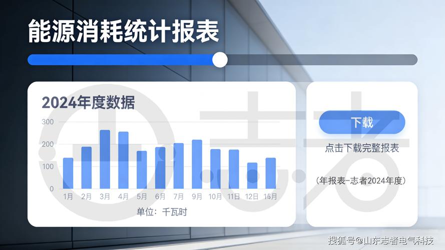 维护和能耗的隐性账