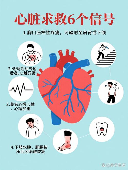 慢养理念下，哪些是必须就医的危险信号