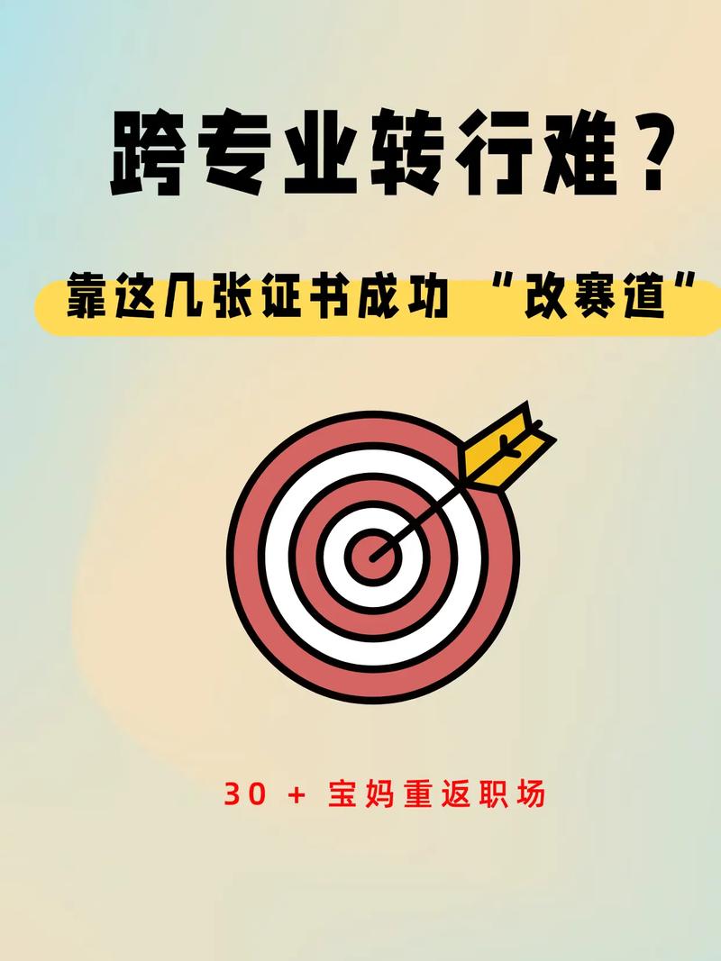 转行面试必问题:你为啥换赛道?