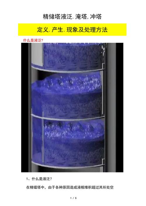 塔器运维：那些年我踩过的坑与实战心得