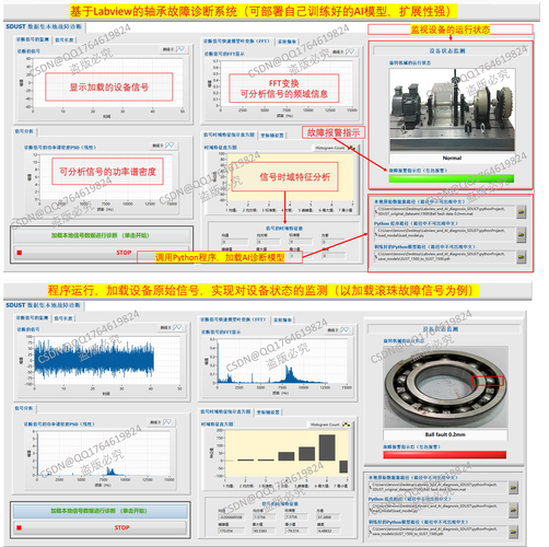 风电齿轮箱AI故障预测边缘部署架构图