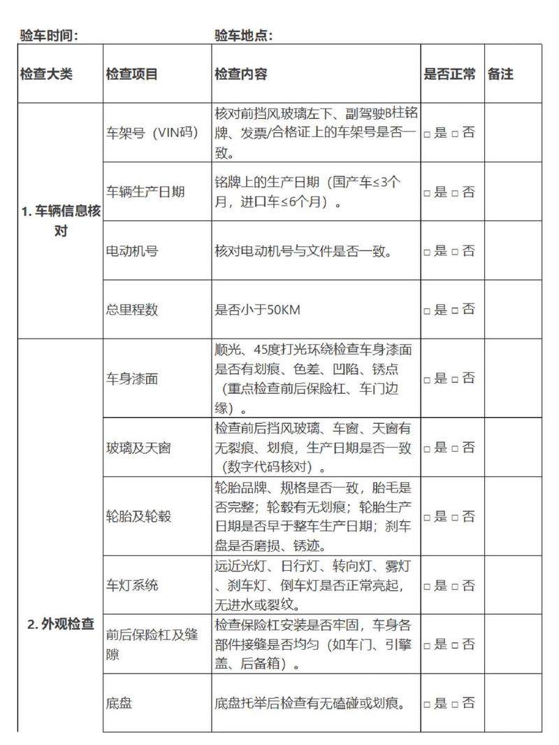 修完别着急交车，路试要查这两点