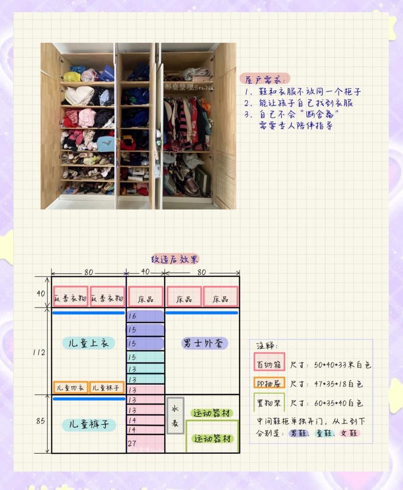 儿童家庭衣柜穿搭排列计算游戏场景