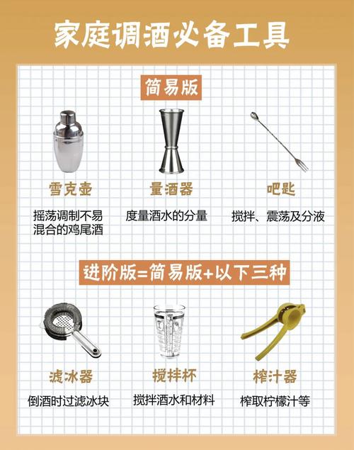 调酒入门基础工具清单图