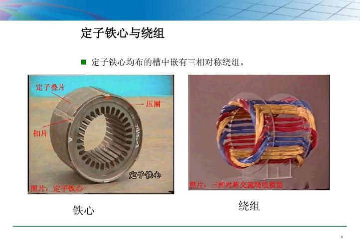 变频电机定子绕组工艺对比图