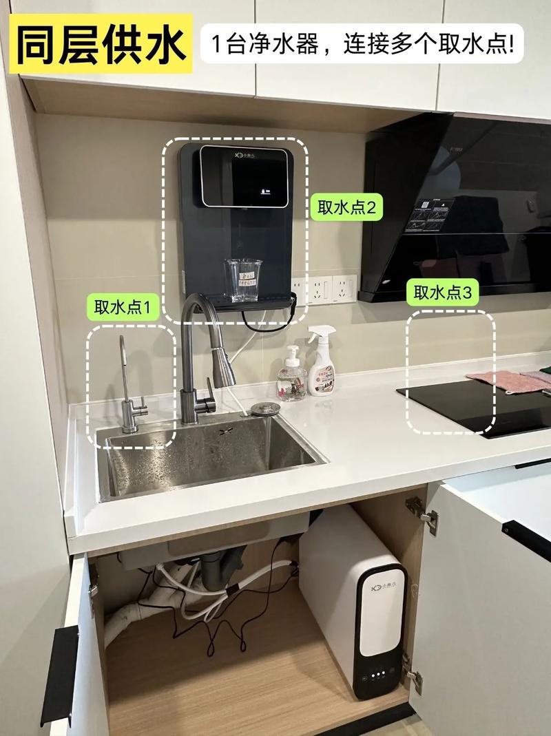厨房下净水器安装空间布局