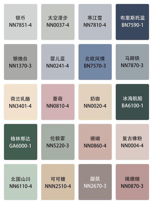 不同品牌乳胶漆色卡对比