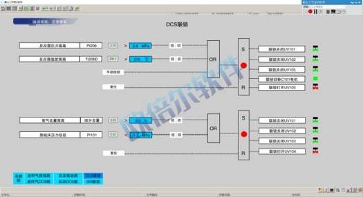 工业现场DCS工程师站操作界面在线修改逻辑图