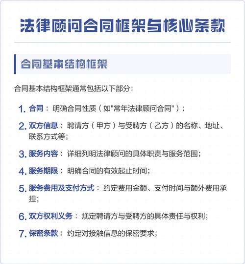 公司法律顾问服务合同核心风险条款示例