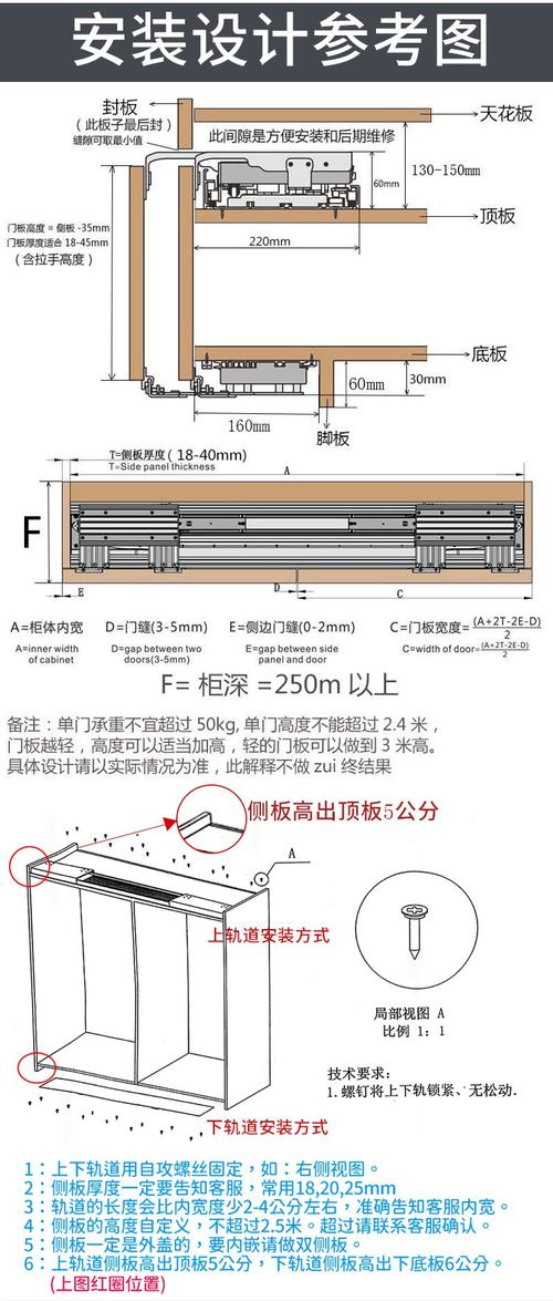 定制衣柜推拉门滑轨安装示意图