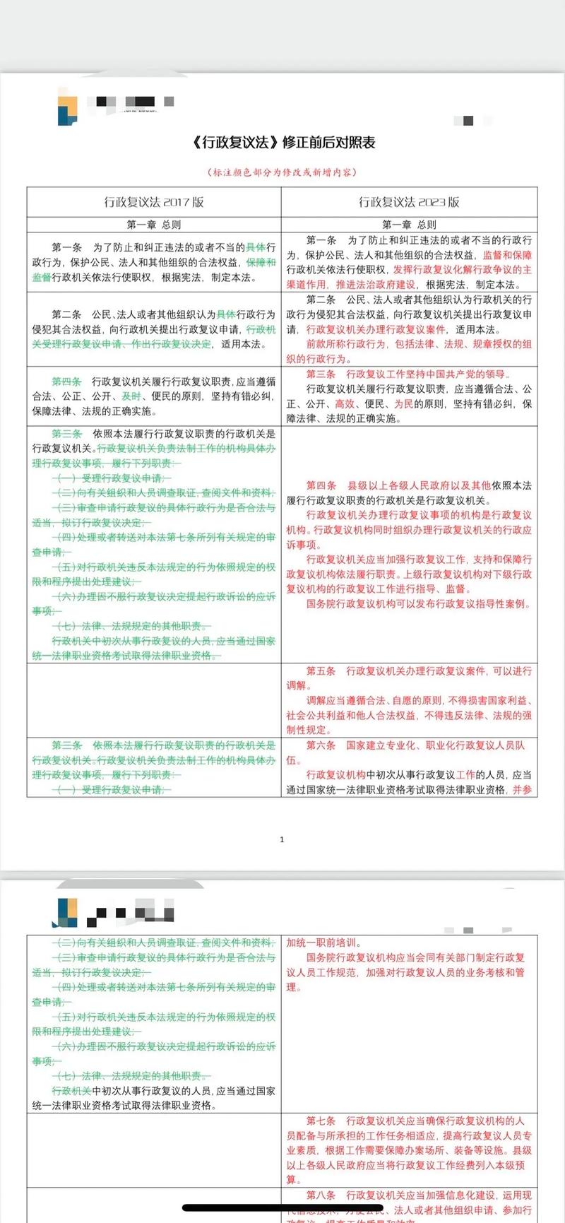 行政复议与行政诉讼选择对比图