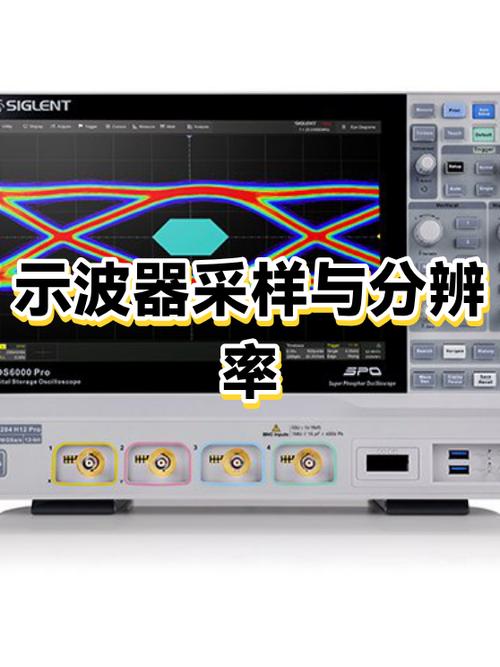 五、采样率与分辨率：算算再选