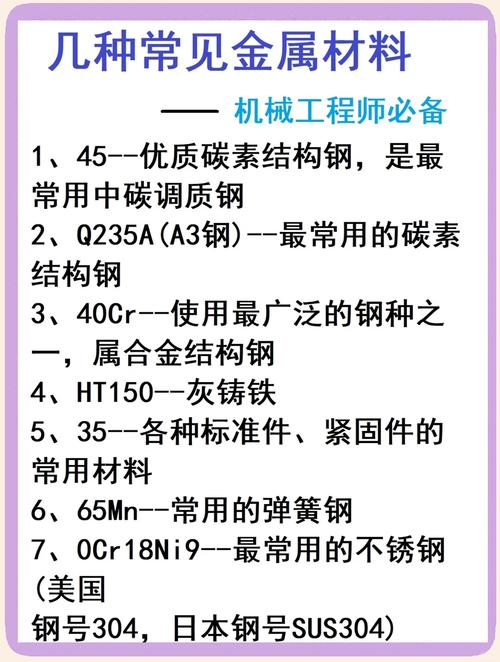 🔨材料、预算和工艺，这些细节会要命
