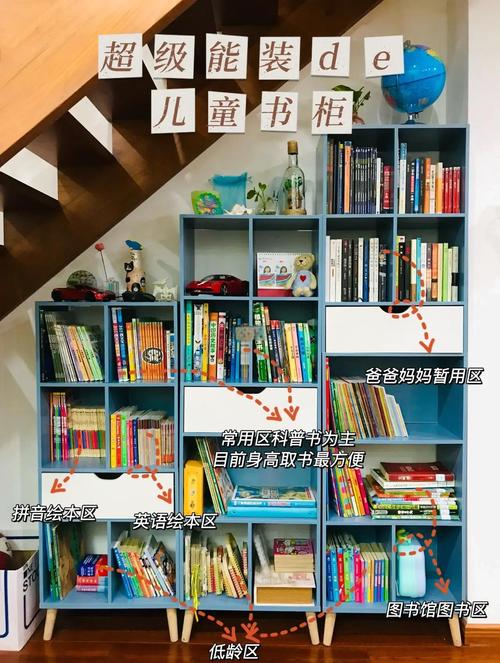 书架高低层拿书姿势对比